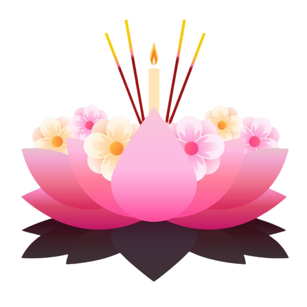 krathong