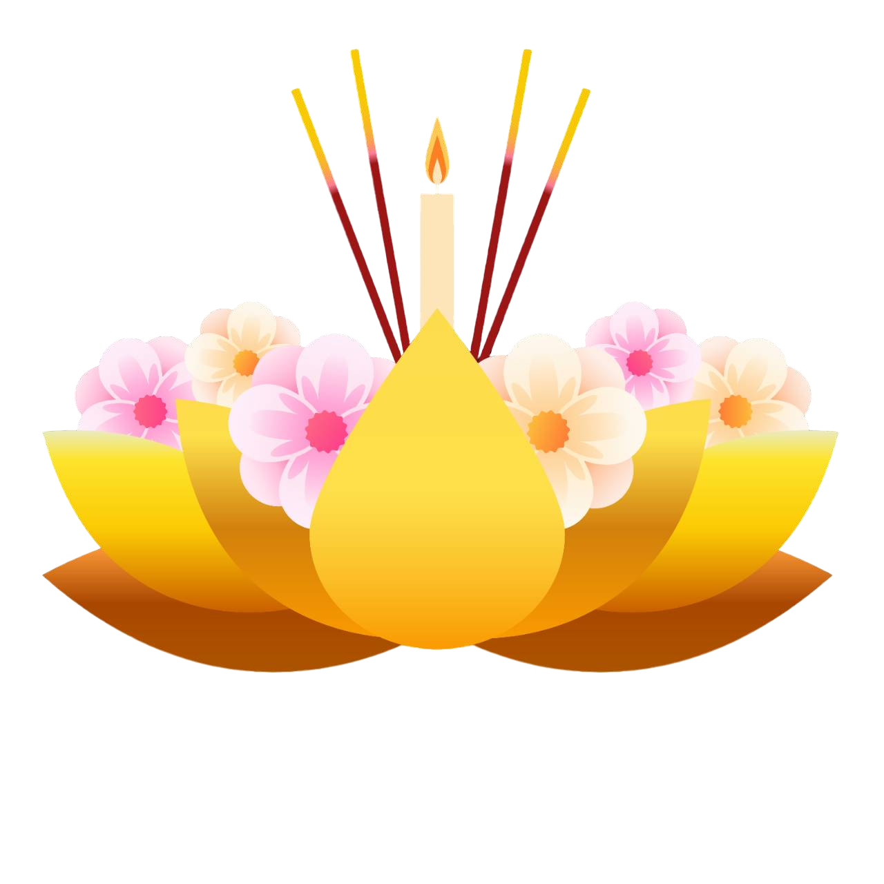 krathong