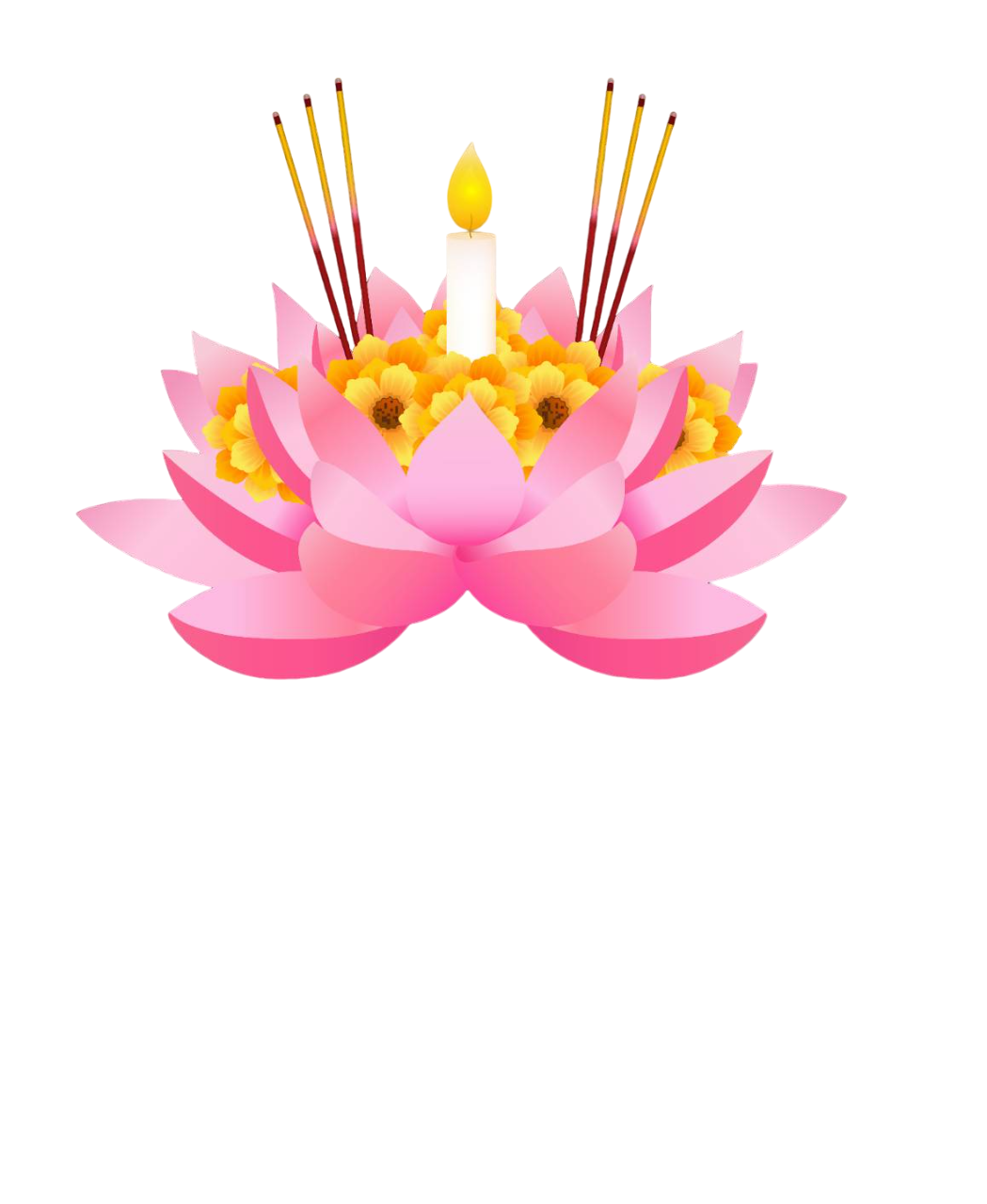 krathong