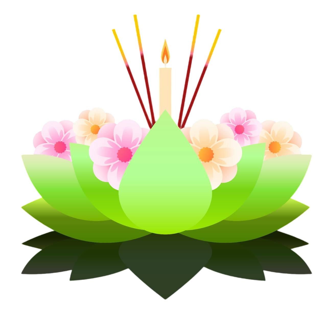 krathong